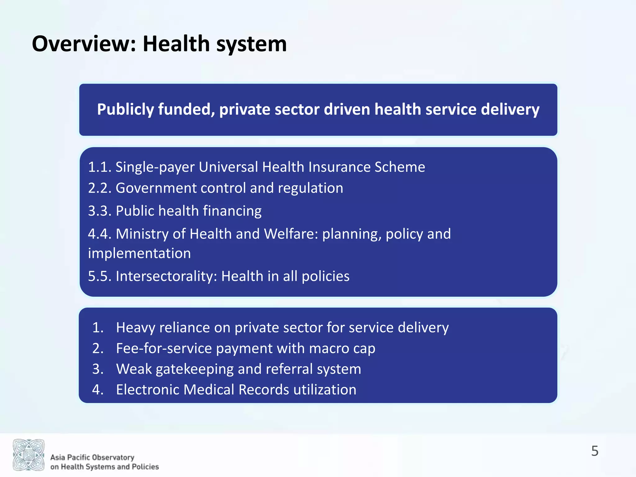 5
Publicly funded, private sector driven health service delivery
1.1. Single-payer Universal Health Insurance Scheme
2.2. Government control and regulation
3.3. Public health financing
4.4. Ministry of Health and Welfare: planning, policy and
implementation
5.5. Intersectorality: Health in all policies
Overview: Health system
1. Heavy reliance on private sector for service delivery
2. Fee-for-service payment with macro cap
3. Weak gatekeeping and referral system
4. Electronic Medical Records utilization
 