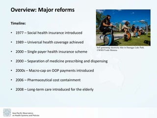 APO Korea Health System Review (Health in Transition) | PPTX