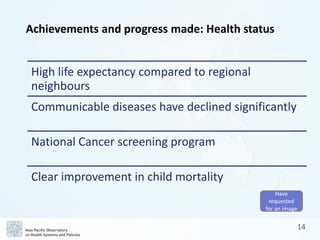 APO Korea Health System Review (Health in Transition) | PPTX