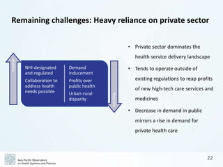 APO Korea Health System Review (Health in Transition) | PPTX