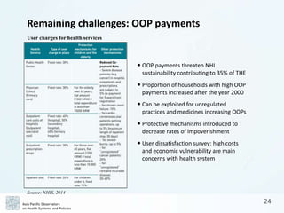 APO Korea Health System Review (Health in Transition) | PPTX