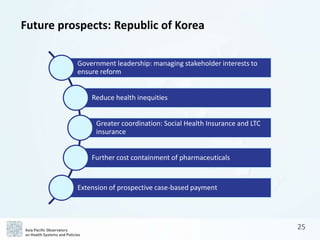 APO Korea Health System Review (Health in Transition) | PPTX