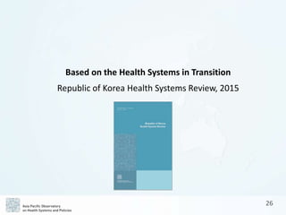APO Korea Health System Review (Health in Transition) | PPTX