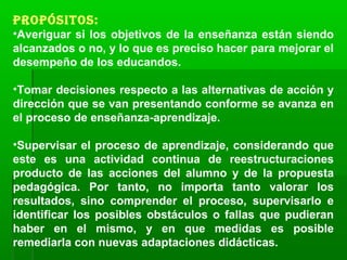 ProPósitos:
•Averiguar si los objetivos de la enseñanza están siendo
alcanzados o no, y lo que es preciso hacer para mejorar el
desempeño de los educandos.
•Tomar decisiones respecto a las alternativas de acción y
dirección que se van presentando conforme se avanza en
el proceso de enseñanza-aprendizaje.
•Supervisar el proceso de aprendizaje, considerando que
este es una actividad continua de reestructuraciones
producto de las acciones del alumno y de la propuesta
pedagógica. Por tanto, no importa tanto valorar los
resultados, sino comprender el proceso, supervisarlo e
identificar los posibles obstáculos o fallas que pudieran
haber en el mismo, y en que medidas es posible
remediarla con nuevas adaptaciones didácticas.
 