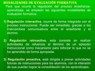 modaLidadEs dE EVaLuaciÓn formatiVa
Para que ocurra la regulación del proceso enseñanza-
aprendizaje, se emplean las siguientes modalidades de
evaluación formativa:
1) Regulación interactiva, ocurre de forma integrada con el
proceso instruccional. Puede ser inmediata, gracias a los
intercambios comunicativos entre el enseñante y el
alumno.
2) Regulación retroactiva, esta consiste en realizar
actividades de refuerzos al término de un episodio
instruccional como mecanismo para reforzar lo que no se
ha aprendido de forma apropiada.
3) Regulación proactiva, está dirigida a prever actividades
futuras de instrucciones para los alumnos, con la intensión
de que puedan lograr la consolidación de los aprendizajes.
 