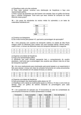 a) Classifique cada uma das variáveis
b) Para cada variável, construa uma distribuição de freqüência e faça uma
representação gráfica.
c) Para o grupo de pacientes que não ficaram com seqüela, faça um gráfico de barras
para a variável Fisioterapia. Você acha que essa variável se comporta de modo
diferente nesse grupo?
14 – Um grupo de estudantes do ensino médio foi submetido a um teste de
matemática resultando em:
Nota
0├ 2
2├ 4
4├ 6
6├ 8
8├ 10
Total

F
14
28
27
11
4
84

a) Construa um histograma
b) Se a nota mínima para passar é 5, qual será a porcentagem de aprovação?
15 – Uma pesquisa com usuários de transporte coletivo na cidade de São Paulo
indagou sobre os diferentes tipos usados nas suas locações diárias. Dentre ônibus,
metrô e trem, o número de diferentes meios de transporte utilizados foi o seguinte:
2
1
2

3
2
2

2
3
1

1
1
2

2
1
1

1
1
2

2
1
3

3
2
1

1
1
2

1
1
3

a) Organize uma tabela de freqüência.
b) Faça uma representação gráfica.
c) Admitindo que essa amostra represente bem o comportamento do usuário
paulistano, você acha que a porcentagem dos usuários que utilizam mais de um tipo
de transporte é grande?
16 – Um novo medicamento para cicatrização está sendo testado e um experimento é
feito para estudar o tempo (em dias) de completo fechamento em cortes provenientes
de cirurgia. Uma amostra em 30 cobaias forneceu os valores:
15
15
17

17
18
15

16
14
16

15
17
14

17
15
18

14
14
18

17
15
16

16
16
15

16
17
14

17
18
18

a) Organize uma tabela de freqüência.
b) Que porcentagem das observações estão abaixo de 16?
c) Classifique como rápida as cicatrizações iguais ou inferior a 15 dias e como lenta as
demais. Faça um gráfico de setores indicando as porcentagens para cada
classificação.
17 – Um questionário foi aplicado aos 10 funcionários do setor de contabilidade de
uma empresa fornecendo os dados apresentados na tabela.
Funcionário
1
2
3
4
5
6
7
8

Curso (completo)
superior
superior
médio
médio
médio
médio
médio
médio

Idade
34
43
31
37
24
25
27
22

Salário (R$)
1.100,00
1.450,00
960,00
960,00
600,00
600,00
600,00
450,00

Anos de Empresa
5
8
6
8
3
2
5
2

53

 