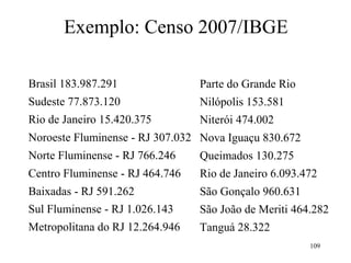 109
Exemplo: Censo 2007/IBGE
Brasil 183.987.291
Sudeste 77.873.120
Rio de Janeiro 15.420.375
Noroeste Fluminense - RJ 307.032
Norte Fluminense - RJ 766.246
Centro Fluminense - RJ 464.746
Baixadas - RJ 591.262
Sul Fluminense - RJ 1.026.143
Metropolitana do RJ 12.264.946
Parte do Grande Rio
Nilópolis 153.581
Niterói 474.002
Nova Iguaçu 830.672
Queimados 130.275
Rio de Janeiro 6.093.472
São Gonçalo 960.631
São João de Meriti 464.282
Tanguá 28.322
 