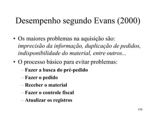 150
Desempenho segundo Evans (2000)
• Os maiores problemas na aquisição são:
imprecisão da informação, duplicação de pedidos,
indisponibilidade do material, entre outros...
• O processo básico para evitar problemas:
– Fazer a busca do pré-pedido
– Fazer o pedido
– Receber o material
– Fazer o controle fiscal
– Atualizar os registros
 