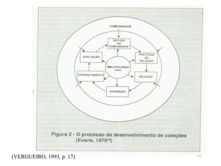 37
(VERGUEIRO, 1993, p. 17)
 