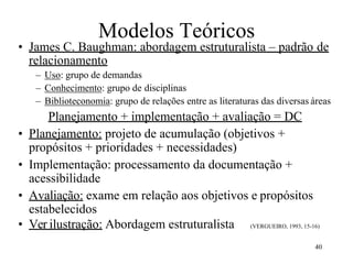 40
Modelos Teóricos
• James C. Baughman: abordagem estruturalista – padrão de
relacionamento
– Uso: grupo de demandas
– Conhecimento: grupo de disciplinas
– Biblioteconomia: grupo de relações entre as literaturas das diversas áreas
Planejamento + implementação + avaliação = DC
• Planejamento: projeto de acumulação (objetivos +
propósitos + prioridades + necessidades)
• Implementação: processamento da documentação +
acessibilidade
• Avaliação: exame em relação aos objetivos e propósitos
estabelecidos
• Ver ilustração: Abordagem estruturalista (VERGUEIRO, 1993, 15-16)
 