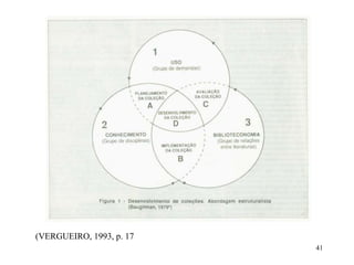 41
(VERGUEIRO, 1993, p. 17
 