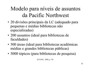 82
Modelo para níveis de assuntos
da Pacific Northwest
• 20 divisões principais da LC (adequado para
pequenas e médias bibliotecas não
especializadas)
• 200 assuntos (ideal para bibliotecas de
faculdades)
• 500 áreas (ideal para bibliotecas acadêmicas
médias e grandes bibliotecas públicas)
• 5000 tópicos (para bibliotecas de pesquisa)
(EVANS, 2000, p. 78)
 