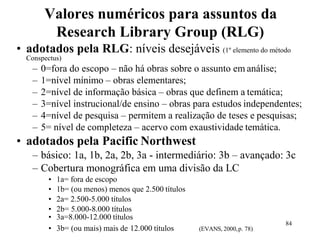 Valores numéricos para assuntos da
Research Library Group (RLG)
• adotados pela RLG: níveis desejáveis (1º elemento do método
Conspectus)
– 0=fora do escopo – não há obras sobre o assunto em análise;
– 1=nível mínimo – obras elementares;
– 2=nível de informação básica – obras que definem a temática;
– 3=nível instrucional/de ensino – obras para estudos independentes;
– 4=nível de pesquisa – permitem a realização de teses e pesquisas;
– 5= nível de completeza – acervo com exaustividade temática.
• adotados pela Pacific Northwest
– básico: 1a, 1b, 2a, 2b, 3a - intermediário: 3b – avançado: 3c
– Cobertura monográfica em uma divisão da LC
• 1a= fora de escopo
• 1b= (ou menos) menos que 2.500 títulos
• 2a= 2.500-5.000 títulos
• 2b= 5.000-8.000 títulos
• 3a=8.000-12.000 títulos
• 3b= (ou mais) mais de 12.000 títulos (EVANS, 2000,p. 78)
84
 
