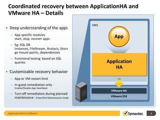 Coordinated recovery between ApplicationHA and
 VMware HA – Details
                                                VM1
• Deep understanding of the apps
  – App specific modules
    start, stop, recover apps
                                                                App
  – Eg: SQL DB
    instances, FileStream, Analysis, Stora
    ge mount points, dependencies
                                                                      Agent
  – Functional testing based on SQL                                   Pack
    queries                                              Application
                                                         EXCH SQL

                                                            HA
• Customizable recovery behavior                ApplicationHA
  – App or VM restart limit                                      OS

  – In-guest remediation only -
      Enable/Disable App Heartbeat
                                                            VMware HA
  – Turn off remediation during planned
    maintenance - Enter/Exit Maintenance mode               VMware ESX




 ApplicationHA 6.0 VMware                                                     9
 
