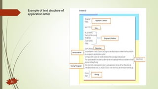 Example of text structure of
application letter
34
 