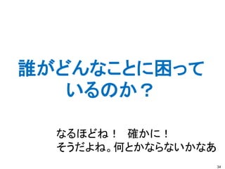誰がどんなことに困って
   いるのか？

  なるほどね！ 確かに！
  そうだよね。何とかならないかなあ
                     34
 