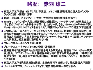 略歴： 赤羽 雄二
東京大学工学部を1978年3月に卒業後、コマツで建設現場用の超大型ダンプト
ラックの設計・開発に従事
1983～1985年、スタンフォード大学 大学院に留学（機械工学修士）
1986年、マッキンゼー入社。経営戦略、組織設計、マーケティング、新事業立ち上
げなどのプロジェクト多数を14年間にわたりリード。うち、1990～2000年の10年間、
マッキンゼーソウルオフィスを立ち上げ、韓国のトップグループの経営改革を推進
シリコンバレーのベンチャーキャピタルをへて、2002年、創業前、創業当初からの
非常にきめ細かな支援を特徴とするブレークスルーパートナーズ株式会社を森廣
弘司と共同創業し、「日本発の世界的ベンチャー」を生み出すべく活動。ベンチャー
の共同創業、経営支援に取り組んでいる
ブレークスルーキャンプ企画・運営
ブレークスルーキャンプ by IMJ 企画・運営統括
経済産業省「産業競争力と知的財産を考える研究会」、総務省「ＩＴベンチャー研究
会」委員、「ICTベンチャーの人材確保の在り方に関する研究会」委員、 「事業計画
作成支援コース」の企画立案および講師、「事業計画作成とベンチャー経営の手
引き」著者
東京大学工学部「産業総論」講師、北陸先端科学技術大学、電気通信大学講師
ソーシャルアプリ、ソーシャルメディア、電気自動車等への取り組み
                                          57
 