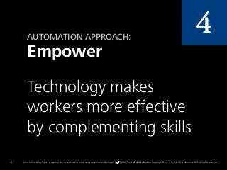 14 Deloitte University Press | 4 approaches to automating work using cognitive technologies | @DU_Press #DeloitteReview Copyright © 2015 Deloitte Development LLC. All rights reserved.
Empower
AUTOMATION APPROACH:
Technology makes
workers more effective
by complementing skills
4
 