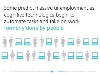 3 Deloitte University Press | 4 approaches to automating work using cognitive technologies | @DU_Press #DeloitteReview Copyright © 2015 Deloitte Development LLC. All rights reserved.
Some predict massive unemployment as
cognitive technologies begin to
automate tasks and take on work
formerly done by people
 