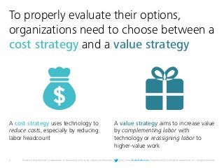6 Deloitte University Press | 4 approaches to automating work using cognitive technologies | @DU_Press #DeloitteReview Copyright © 2015 Deloitte Development LLC. All rights reserved.
A cost strategy uses technology to
reduce costs, especially by reducing
labor headcount
A value strategy aims to increase value
by complementing labor with
technology or reassigning labor to
higher-value work
To properly evaluate their options,
organizations need to choose between a
cost strategy and a value strategy
 