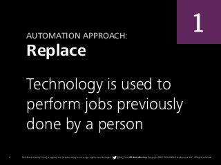 8 Deloitte University Press | 4 approaches to automating work using cognitive technologies | @DU_Press #DeloitteReview Copyright © 2015 Deloitte Development LLC. All rights reserved.
Replace
AUTOMATION APPROACH:
Technology is used to
perform jobs previously
done by a person
1
 