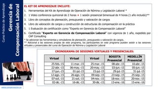www.capconsulting.co
EL KIT DE APRENDIZAJE INCLUYE:
1. Tomo 1: Libro de consulta de Conceptualización y Legislación Laboral
2. Tomo 2: Manual Práctico de Operación de Nómina
3. Tomo 3: Sistema de Seguridad Social Integral
4. Tomo 4: Conceptos de gerencia de compensación
5. Tomo 5: Valoración de cargos y construcción de estructuras de compensación en la
práctica
6. Material de apoyo que se descargará a través de la plataforma virtual de
aprendizaje: + Presentaciones + Videos de Aprendizaje + Modelos y Formatos +
Simuladores en Excel + Instructivos
7. Acceso a la plataforma virtual de aprendizaje “Aprendedor”
http://plataforma.aprendedor.co
8. Hasta 40 horas de video conferencia*
9. Actividades de socialización orientadas a la actualización y exposición de
experiencias*
10. Evaluación Operación de Nómina
11. Evaluación Gerencia de Compensación Laboral
12. Certificado de participación “Gerencia de Compensación Laboral”, expedido por CAP
Consulting SAS.*
Incluye
 