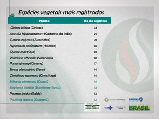 Medicinas associadas
• Desde o século 19 a China adota ambas as medicinas (ocidental e chinesa
tradicional), e ainda está em processo de adaptação, o estudo da medicina
integrativa. Palmeira, 1990; Xu J, 2009
• Evento marcante - epidemia de SARS em 2003: redução de 80% na taxa
de mortalidade em Beinjin após a associação de MTC no tratamento dos
doentes (taxa de mortalidade chinesa: 6,5 / taxa de mortalidade mundial:
9,5). Xu J, 2009
• 90% dos hospitais gerais têm um departamento de MTC;
• Quase todos os médicos dos hospitais praticam ambas as medicinas
(ocidental e chinesa tradicional);
• Custo financeiro da MTC é muito menor;
• Bom resultado em doenças crônicas;
• Orientação OMS: ações preventivas e autocuidado. Xu J, 2009
 