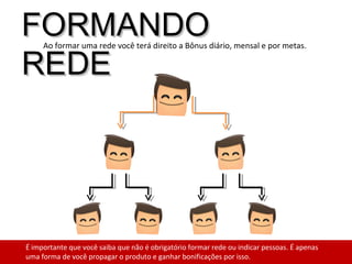 FORMANDOFORMANDO
REDEREDE
Ao formar uma rede você terá direito a Bônus diário, mensal e por metas.
É importante que você saiba que não é obrigatório formar rede ou indicar pessoas. É apenas
uma forma de você propagar o produto e ganhar bonificações por isso.
 