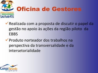 Oficina de Gestores

Realizada com a proposta de discutir o papel da
 gestão no apoio às ações da região piloto da
 EBBS
Produto norteador dos trabalhos na
 perspectiva da transversalidade e da
 intersetorialidade
 