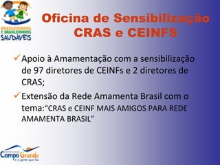 Oficina de Sensibilização
           CRAS e CEINFS

Apoio à Amamentação com a sensibilização
 de 97 diretores de CEINFs e 2 diretores de
 CRAS;
Extensão da Rede Amamenta Brasil com o
 tema:“CRAS e CEINF MAIS AMIGOS PARA REDE
 AMAMENTA BRASIL”
 
