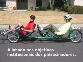 Voi Projetos:Memória de Elefante