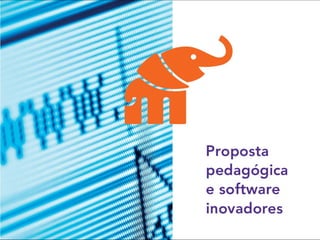 Apresentação Institucional projeto Memória de Elefante