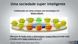 Pág.
Uma sociedade super inteligente
Source: Foreigh Press Center Japan (FPCJ)
- Alto grau de fusão entre o ciberespaço e espaço físico (mundo real);
- A fusão entre todas indústrias e a TI.
Colaboração em vários campos com tecnologias IoT:
Novos valores
 
