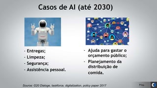 Pág.
Casos de AI (até 2030)
Source: G20 Dialoge, taskforce, digitalization, policy paper 2017
- Ajuda para gastar o
orçamento público;
- Planejamento da
distribuição de
comida.
- Entregas;
- Limpeza;
- Segurança;
- Assistência pessoal.
 