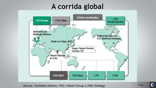 Pág.
A corrida global
Source: Yoshitaka Nishino, PhD. Hitashi Group´s R&D Strategy
 