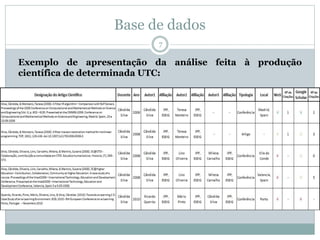 Base de dados
7
Exemplo de apresentação da análise feita à produção
científica de determinada UTC:
 