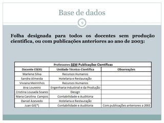 Base de dados
9
Folha designada para todos os docentes sem produção
cientifica, ou com publicações anteriores ao ano de 2003:
 