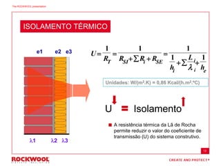e1 e2 e3
l1 l2 l3
Unidades: W/(m2.K) = 0,86 Kcal/(h.m2.ºC)
U
R R R R
h
L
l i h
T SI i SE
i
i
e
= =
+ +
=
+ +
1 1 1
1 1
U Isolamento
 A resistência térmica da Lã de Rocha
permite reduzir o valor do coeficiente de
transmissão (U) do sistema construtivo.
ISOLAMENTO TÉRMICO
13
The ROCKWOOL presentation
 