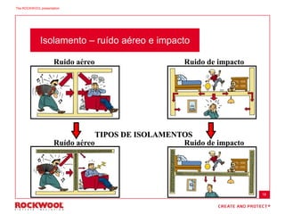 Ruído aéreo
Ruido aéreo Ruido de impacto
Ruido de impacto
TIPOS DE ISOLAMENTOS
Isolamento – ruído aéreo e impacto
18
The ROCKWOOL presentation
 