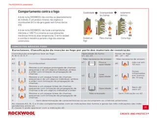 20
The ROCKWOOL presentation
20
 