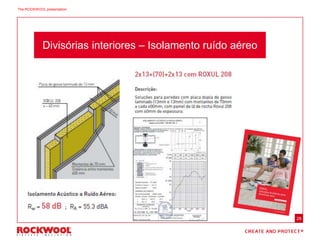 28
Divisórias interiores – Isolamento ruído aéreo
The ROCKWOOL presentation
 