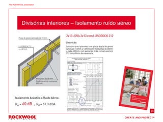 29
Divisórias interiores – Isolamento ruído aéreo
The ROCKWOOL presentation
 