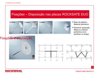 37
 Base de plástico:
Material polimérico
 Elemento expansão:
Metal ou material
polimérico (com
parafuso ou prego)
Fixações e disposição
Fixações – Disposição nas placas ROCKSATE DUO
The ROCKWOOL presentation
 