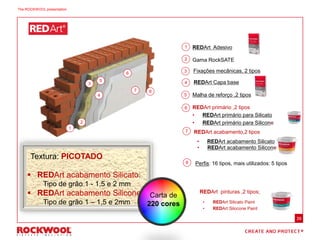 39
2
1
3
4
5
6
7 8
REDArt Adesivo
Gama RockSATE
Fixações mecânicas, 2 tipos
REDArt Capa base
Malha de reforço ,2 tipos
REDArt primário ,2 tipos
• REDArt primário para Silicato
• REDArt primário para Silicone
REDArt acabamento,2 tipos
Perfis: 16 tipos, mais utilizados: 5 tipos
1
2
3
4
5
6
7
8
 REDArt acabamento Silicato:
Tipo de grão 1 - 1,5 e 2 mm
 REDArt acabamento Silicone:
Tipo de grão 1 – 1,5 e 2mm
• REDArt acabamento Silicato
• REDArt acabamento Silicone
REDArt pinturas ,2 tipos;
• REDArt Silicato Paint
• REDArt Silocone Paint
Carta de
220 cores
Textura: PICOTADO
The ROCKWOOL presentation
 