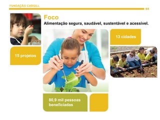 15 projetos
13 cidades
80,9 mil pessoas
beneficiadas
Foco
Alimentação segura, saudável, sustentável e acessível.
FUNDAÇÃO CARGILL
 