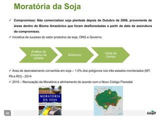 26
Moratória da Soja
 Compromisso: Não comercializar soja plantada depois de Outubro de 2006, proveniente de
áreas dentro do Bioma Amazônico que foram desflorestadas a partir da data da assinatura
do compromisso.
 Iniciativa de sucesso do setor produtivo da soja, ONG e Governo
 Área de desmatamento convertida em soja – 1,0% dos polígonos nos três estados monitorados (MT,
PA e RO) - 2014
 2015 – Renovação da Moratória e alinhamento do acordo com o Novo Código Florestal
Análise de
imagens de
satélite
Sobrevoo
Visita de
Campo
 