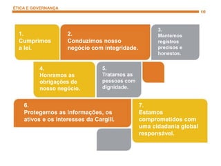 1.
Cumprimos
a lei.
2.
Conduzimos nosso
negócio com integridade.
3.
Mantemos
registros
precisos e
honestos.
4.
Honramos as
obrigações de
nosso negócio.
5.
Tratamos as
pessoas com
dignidade.
6.
Protegemos as informações, os
ativos e os interesses da Cargill.
7.
Estamos
comprometidos com
uma cidadania global
responsável.
ÉTICA E GOVERNANÇA
 