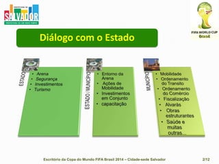 É UM TRABALHO COLETIVO:- Sociedade Civil Organizada;- Governos:	- Federal;	- Estadual;	- Municipal.- Academia;- Mídia;- Terceiro Setor;- População.Escritório da Copa do Mundo FIFA Brasil 2014 – Cidade-sede Salvador                                    2/12