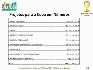  Compromisso com a Comunidade;
