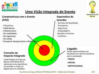 Uma Visão Integrada do EventoExpectativa do torcedor Serviços de Qualidade;
